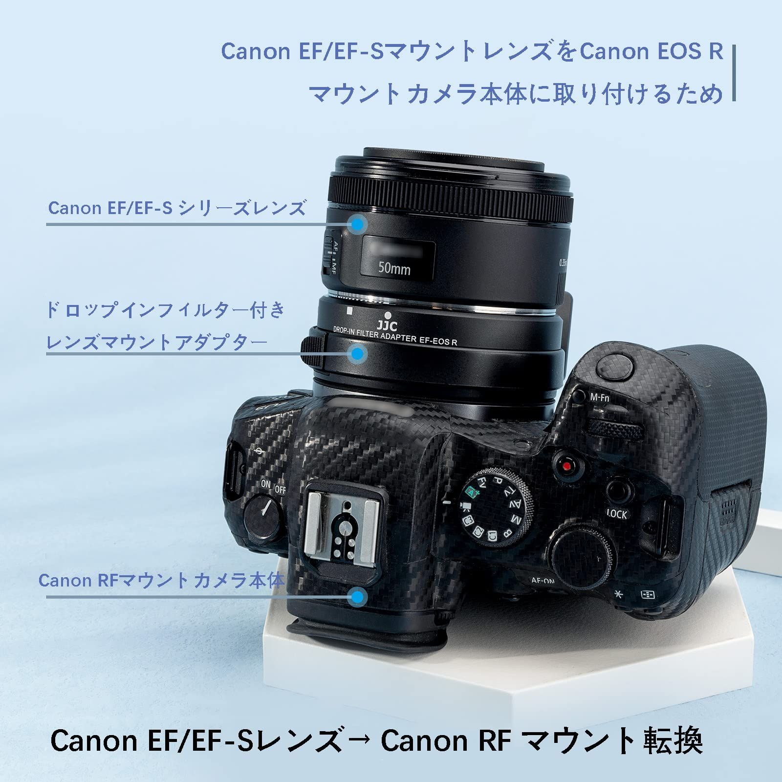 新品 JJC EF-EOSR ドロップインフィルターマウントアダプター UV 