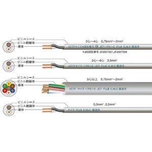 新品 富士電線工業 ビニルキャブタイヤ丸形コード VCT-F 1.25sq×3c 100M巻き