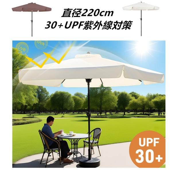 パラソル ハンドル フリル付き 直径220cm 30+UPF紫外線対策 角度調整 パラソルセット ベース パラソル ガーデンパラソル TYPE-B ベースなし 爆買