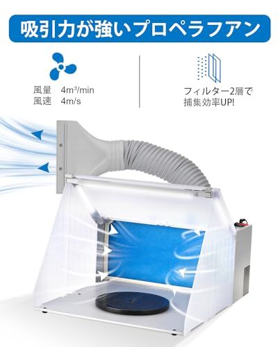 Anesty 塗装ブース スプレーブース LED照明 スイッチ2モード LEDのみ Anesty 塗装ブース スプレーブース LED照明 スイッチ2モード LEDのみ