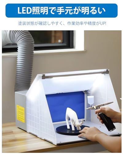 Anesty 塗装ブース スプレーブース LED照明 スイッチ2モード LEDのみ Anesty 塗装ブース スプレーブース LED照明 スイッチ2モード LEDのみ
