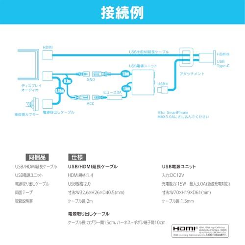 新品 Beat-Sonic (ビートソニック) HDMI映像入力キット HDK05 カローラ
