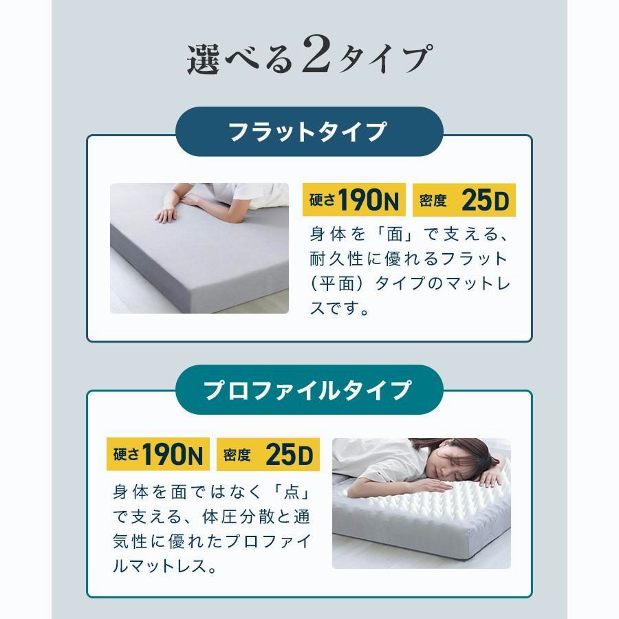 送料無料】ダブルマットレス 折りたたみ マットレス 三つ折り ダブル