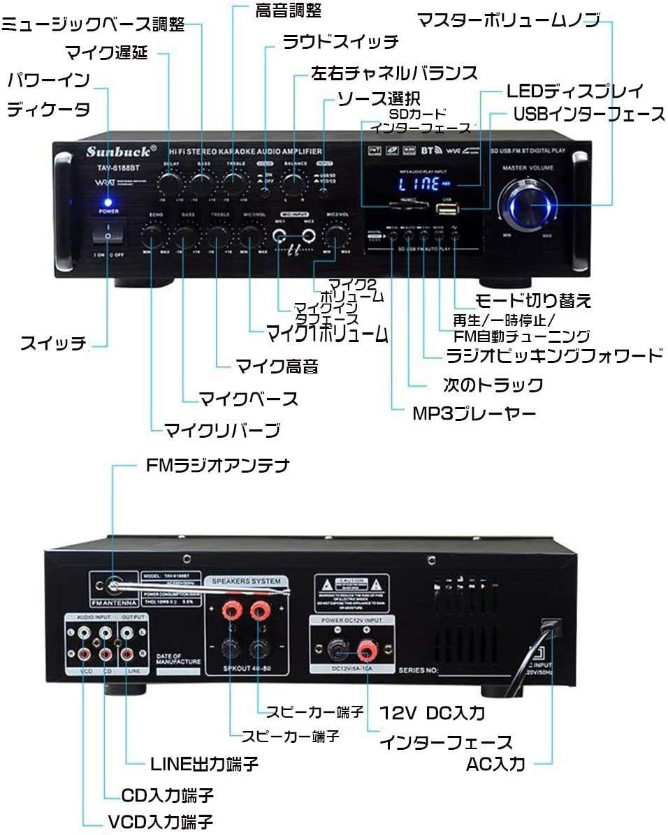 新品 HiFiパワーホームアンプ Bluetoothオーディオサウンドアンプ