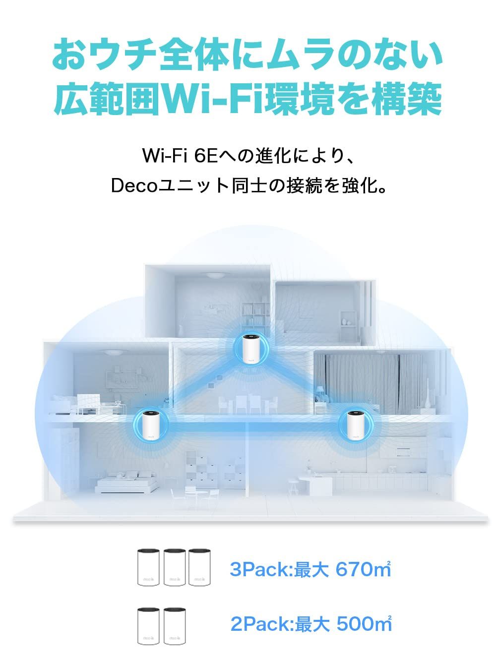 TP-Link WiFi 6Eルーター AXE5400 メッシュWi-Fi - メルカリ