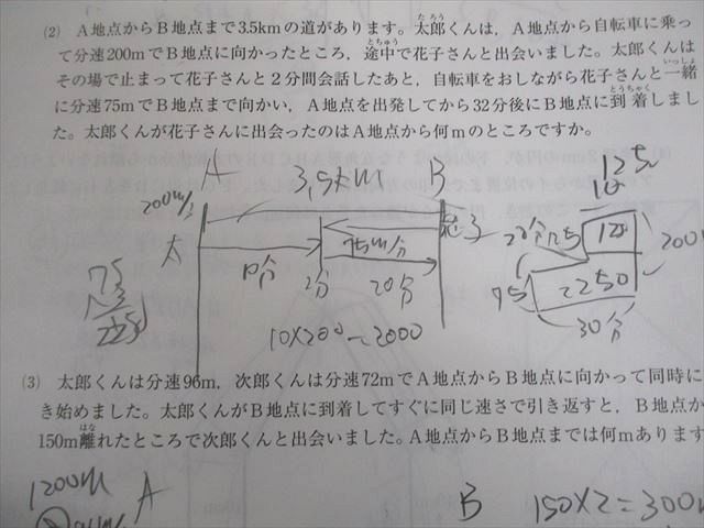 SAPIX サピックス 小5 1/3/7月度復習テスト 2022年度実施 国語/算数/理科/社会 テスト計3回 011m2D SAPIX サピックス 小5 1/3/7月度復習テスト 2022年度実施 国語/算数