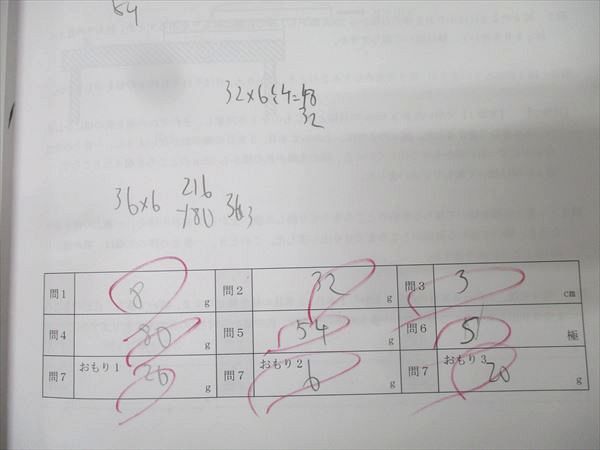 早稲田アカデミー 土曜講座 NN志望校別コース 開成・筑駒の理科 2024年9月〜2025年1月 テキストセット 計5冊 025M2D 早稲田アカデミー 土曜講座 NN志望校別コース 開成・筑駒の理科 2024年