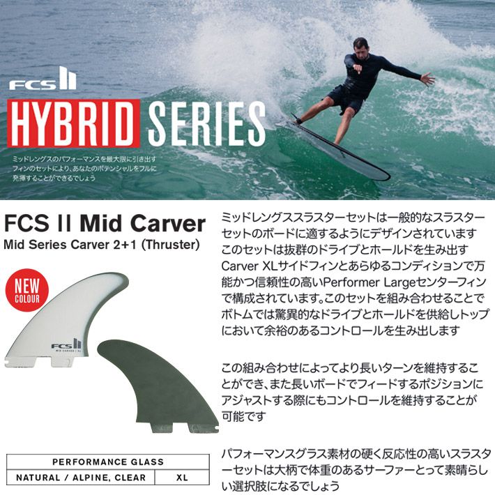 20%OFF】FCS2 エフシーエス2フィン ミッドレングス用スラスターセット
