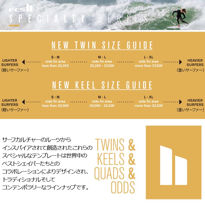 20%OFF】FCS2 エフシーエスツーフィン SPECIALTY SRIES POWER TWIN +