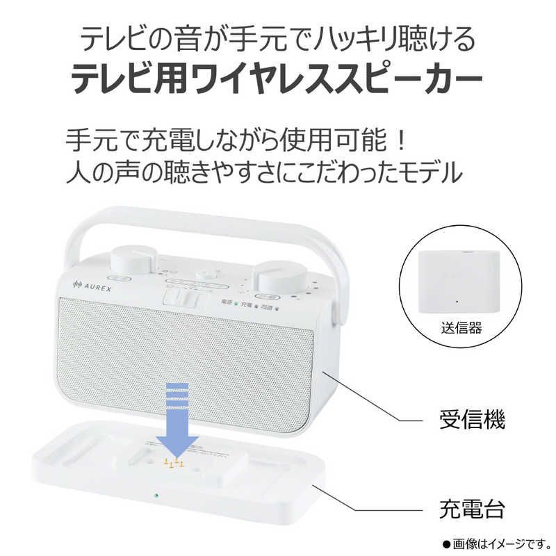 新品未使用】【未開梱】東芝 TOSHIBA テレビ用スピーカー ［防水 