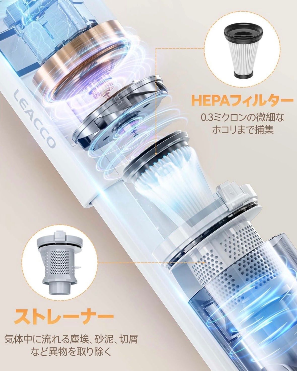 掃除機 コード式 45000Pa Leacco サイクロン 軽量 スティック掃除機
