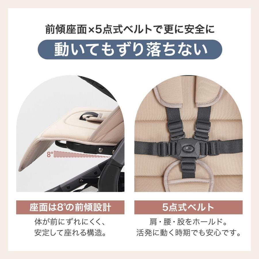 リクライニング ワンタッチ