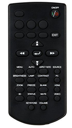 中古】Canon キヤノン パワープロジェクター LV-HD420/X420用リモコン