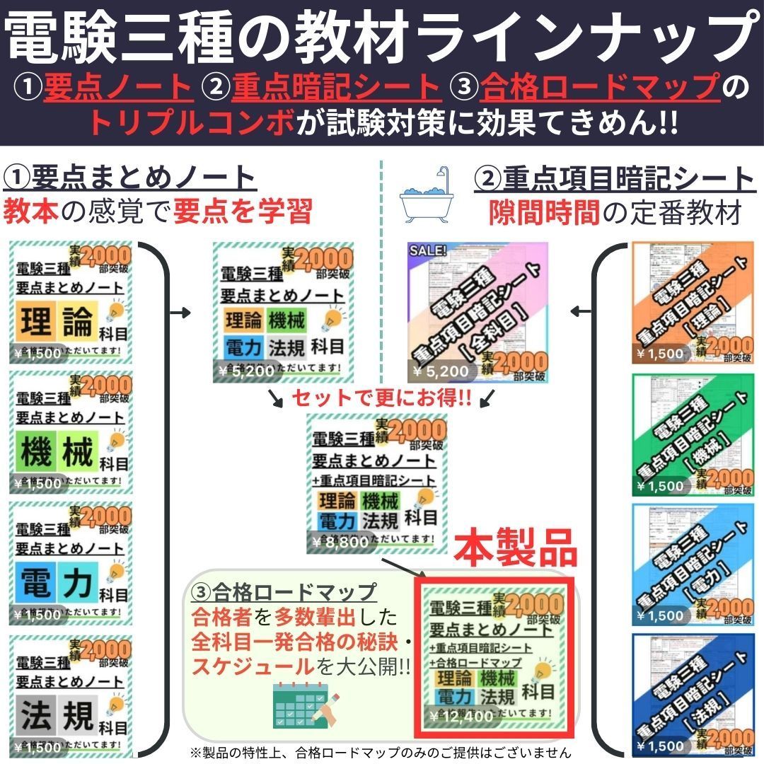 8月試験に間合う》電験三種 合格ロードマップ付 パーフェクトセット