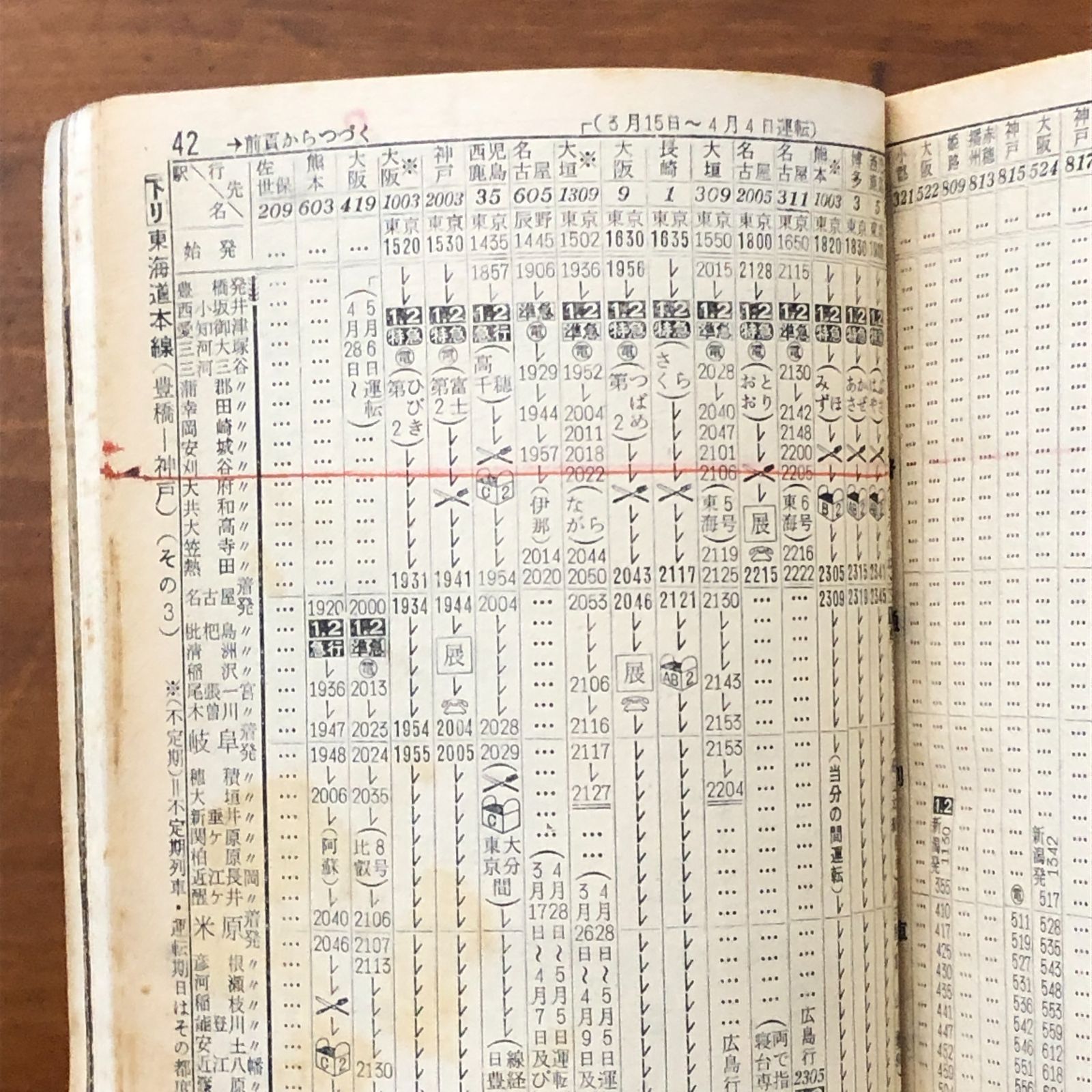 付録付】全国時刻表 1962年3月号 九州・四国・南紀・山陰地区時刻改正 