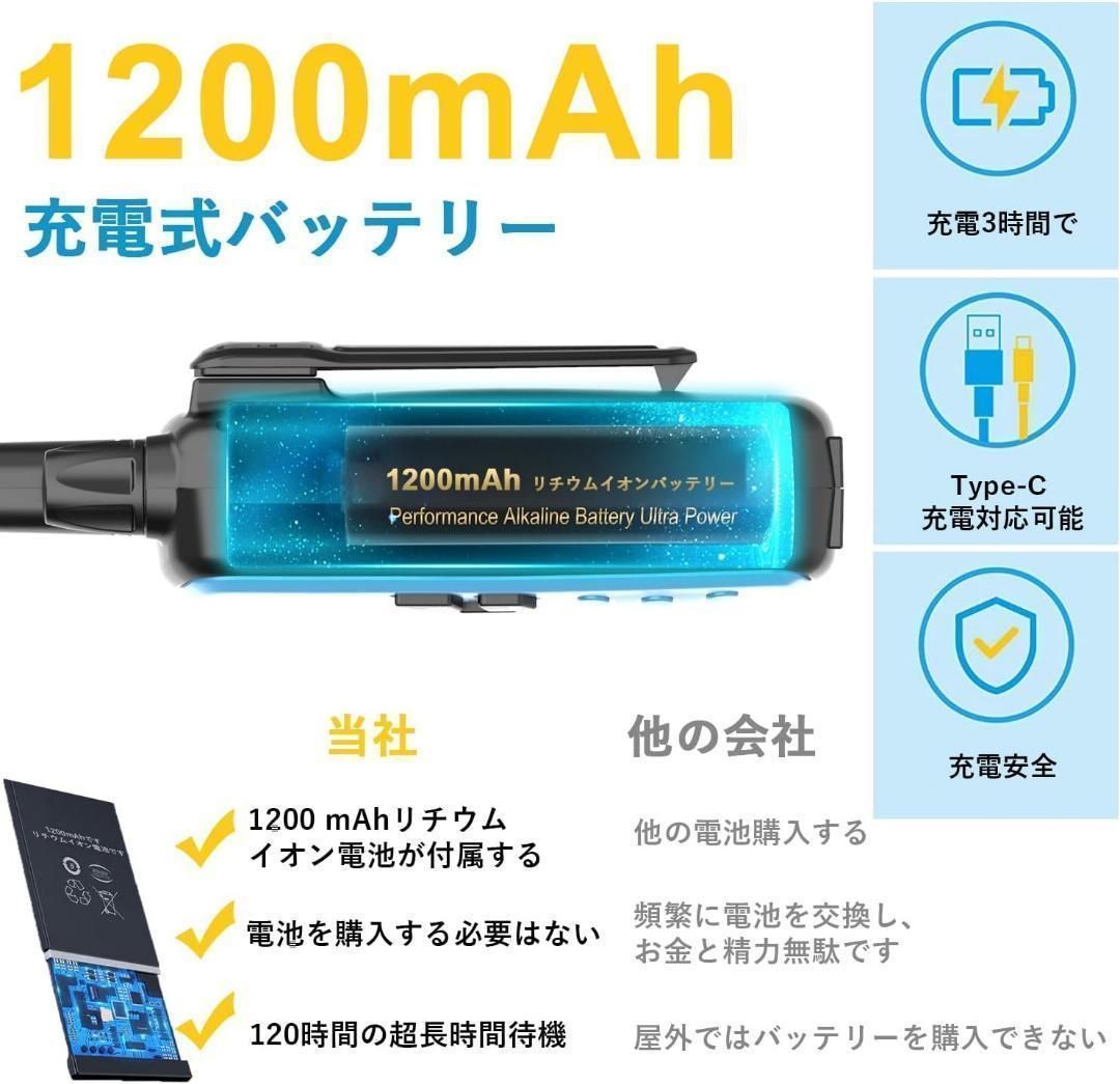M2293-74】免許不要トランシーバー 2台セット T518 USB充電 - メルカリ