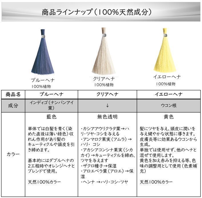 ヘナ白髪染め ヘナカラー ヘナトリートメント プラチナヘナ ブルーヘナ