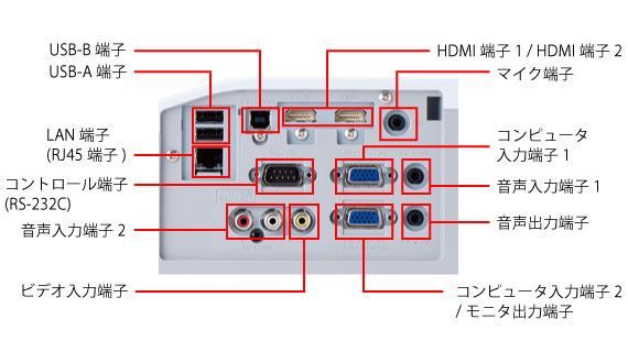 HY】【美品】HITACHI 日立 CP-TW3003 超短焦点プロジェクター 3300