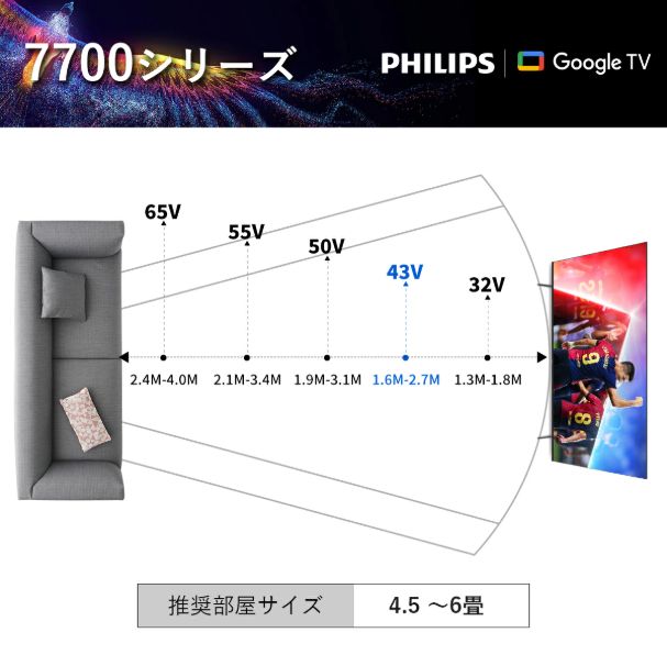 超メルカリ市開催！期間限定セール実施中！】4K モニター グーグル