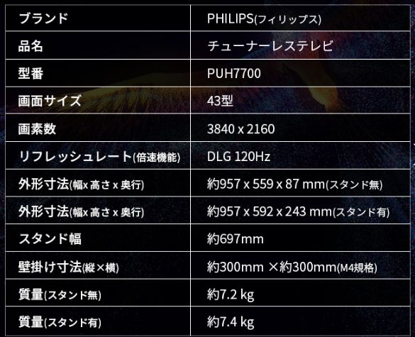 超メルカリ市開催！期間限定セール実施中！】4K モニター グーグル