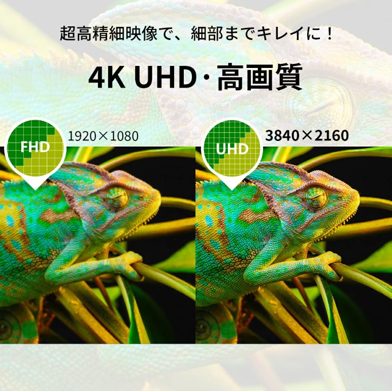 超メルカリ市開催！期間限定セール実施中！】4K モニター グーグル