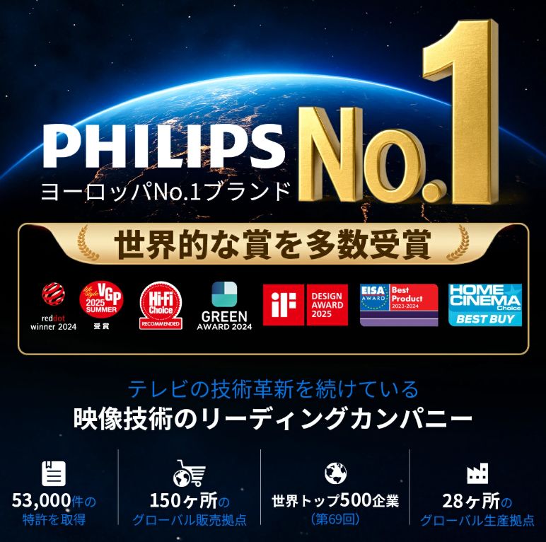 超メルカリ市開催！期間限定セール実施中！】4K モニター グーグル