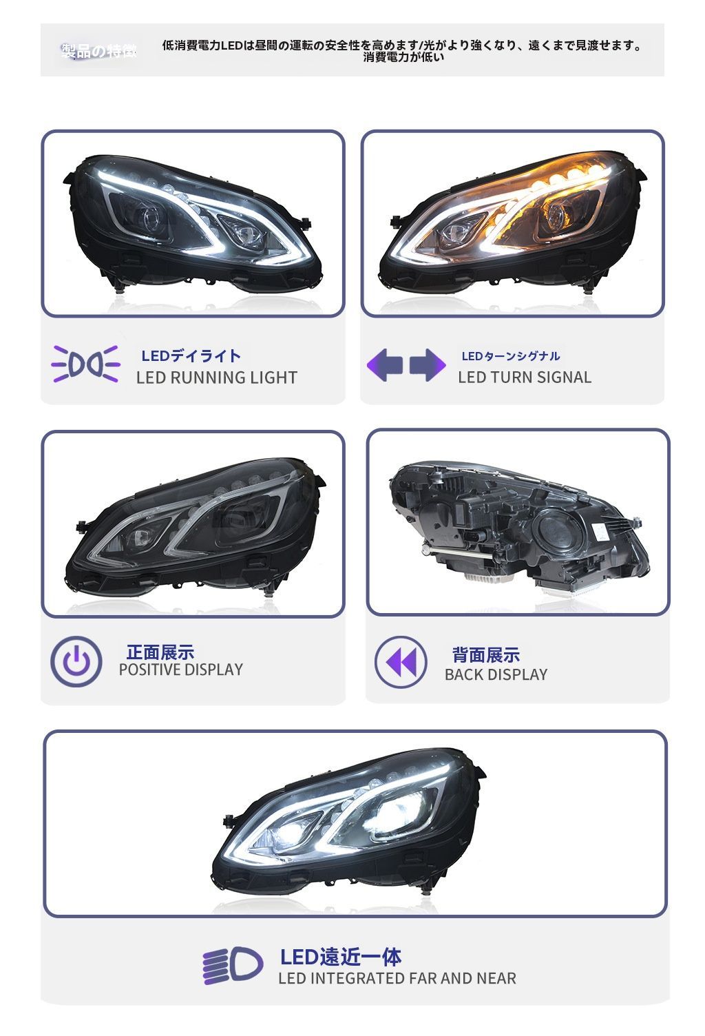 送料無料 メルセデス・ベンツ Eクラス W212 前期/後期 2010-2015 用