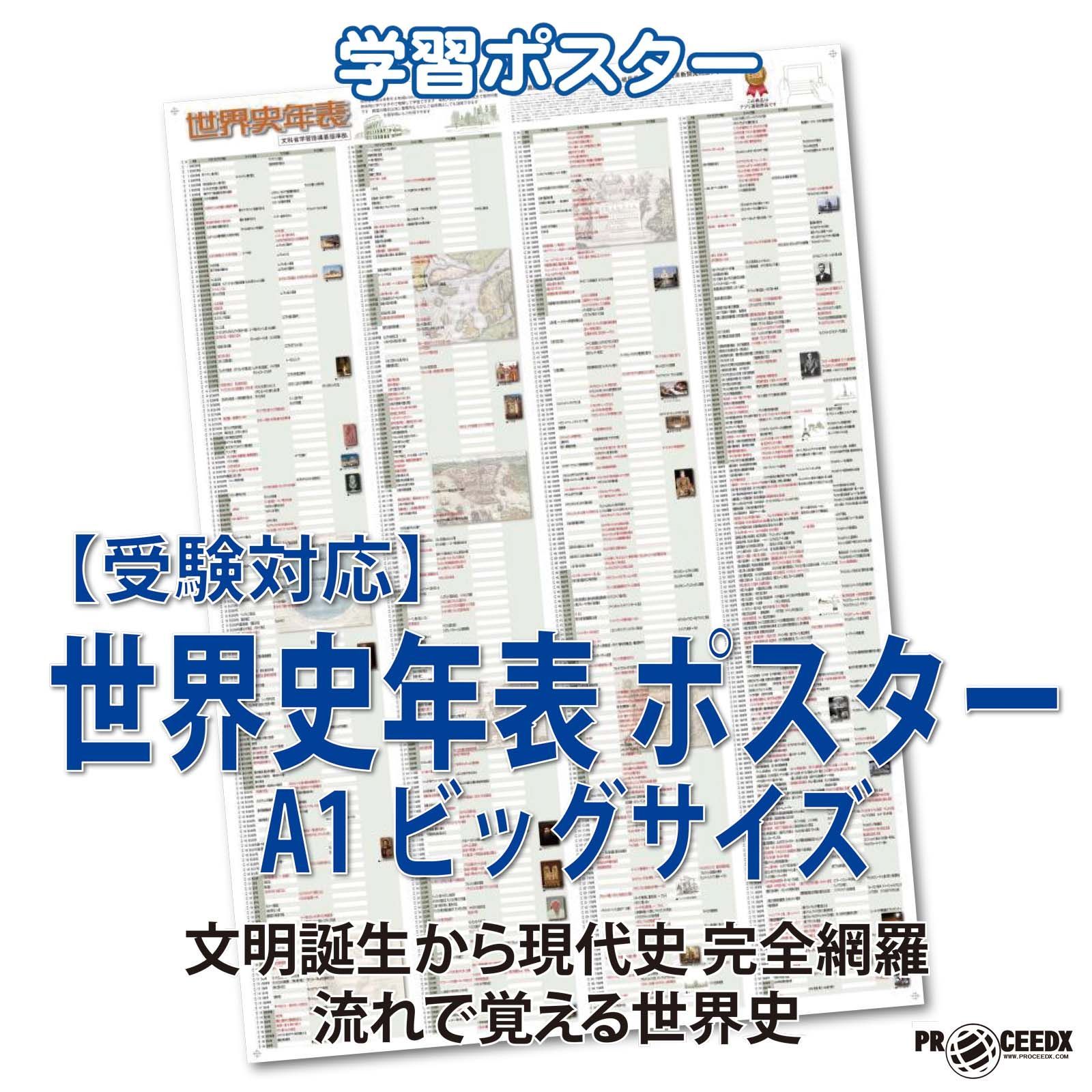 PROCEEDX【受験対応】世界史年表 ポスター A1ビッグサイズ 学習アプリ