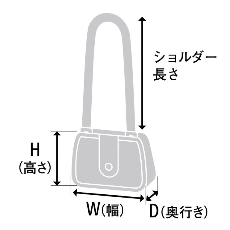 Buy from Japan Easily
