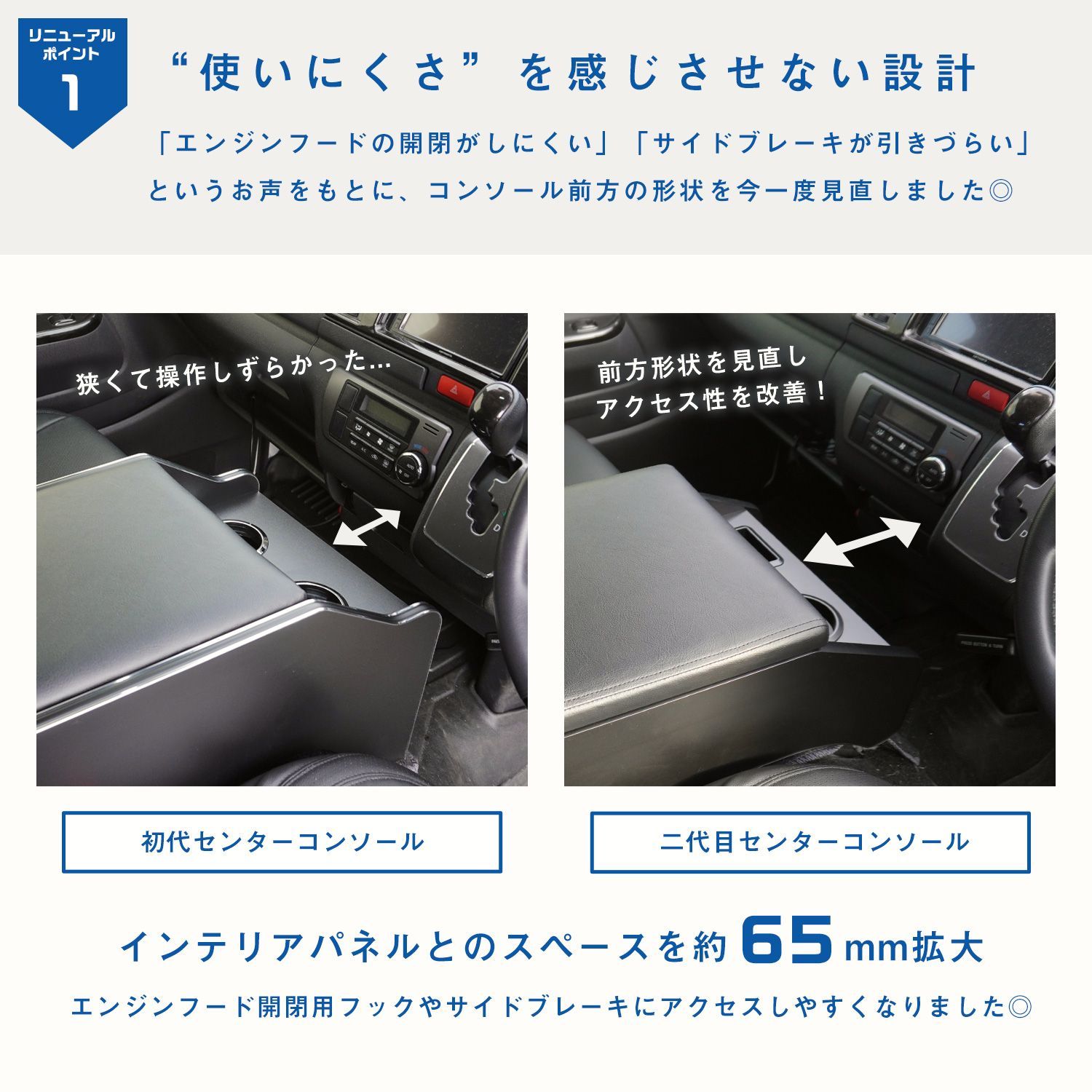 送料無料】200系ハイエース スーパーGL 標準幅 センターコンソール L 