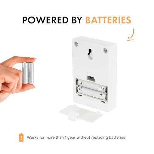 新品 SmartCoounter 店舗用 人数カウンター 赤外線センサー搭載