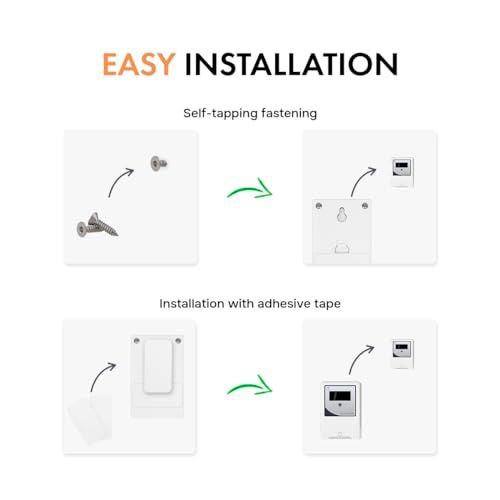 新品 SmartCoounter 店舗用 人数カウンター 赤外線センサー搭載