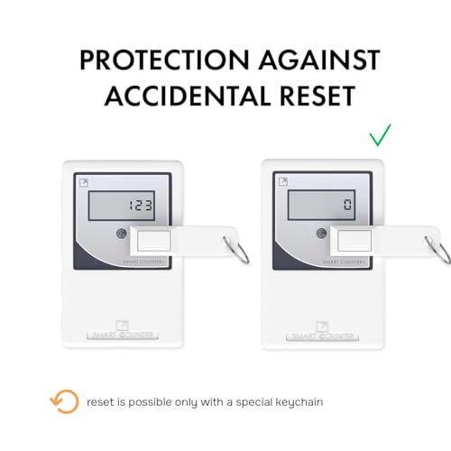 新品 SmartCoounter 店舗用 人数カウンター 赤外線センサー搭載