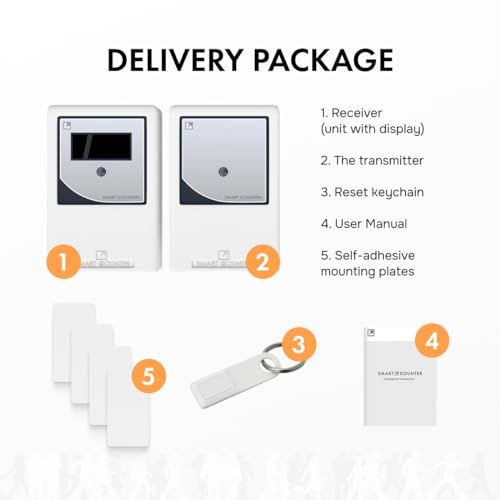 店舗用 人数カウンター 赤外線センサー搭載 ワイヤレス 自動来客カウント 新品 SmartCoounter 店舗用 人数カウンター 赤外線センサー搭載