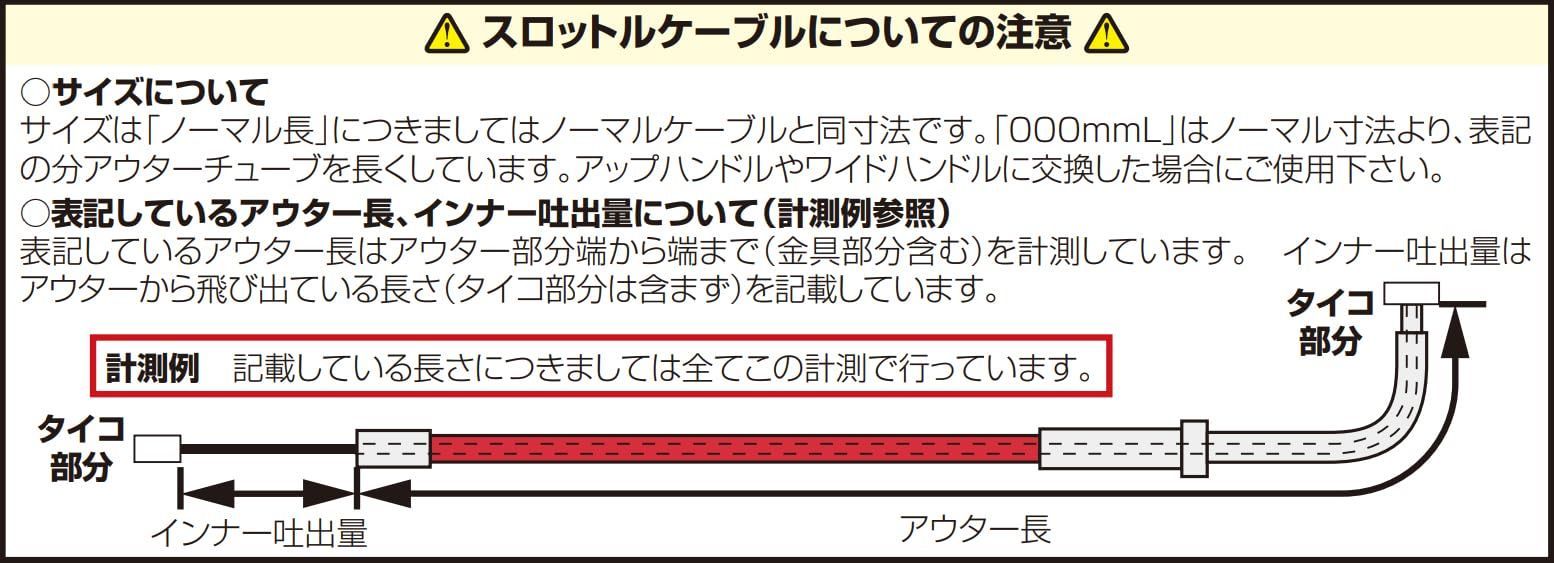 パーツ 【特価商品】ビッグキャブレター用 ハイスロットルセット モンキー(MONKEY) ゴリラ キタコ(KITACO) ギャグ 901-1013000