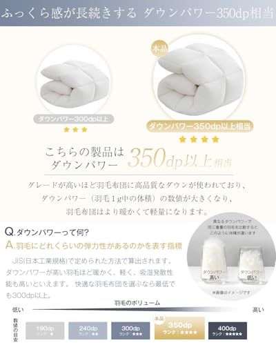 Softime 掛け布団 人工羽毛布団 シングル ダックダウン90%相当 Softime