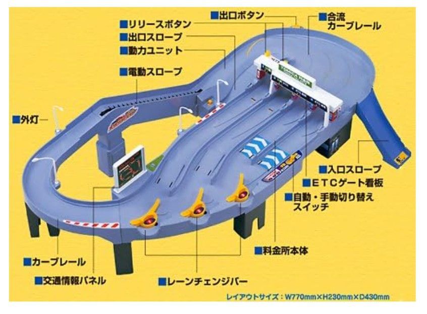 💖タカラトミー TAKARATOMY トミカワールド すいすいETCドライブ
