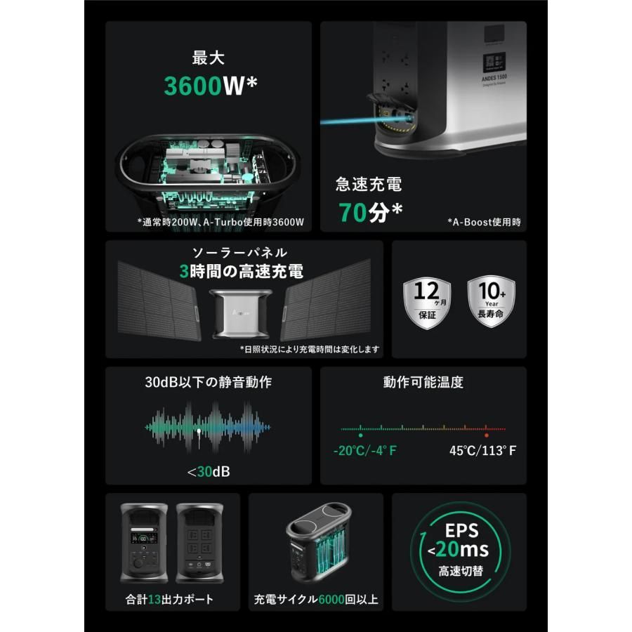 Ampace ANDES 1500 ポータブル電源 出力2000W 容量1462Wh リン酸鉄