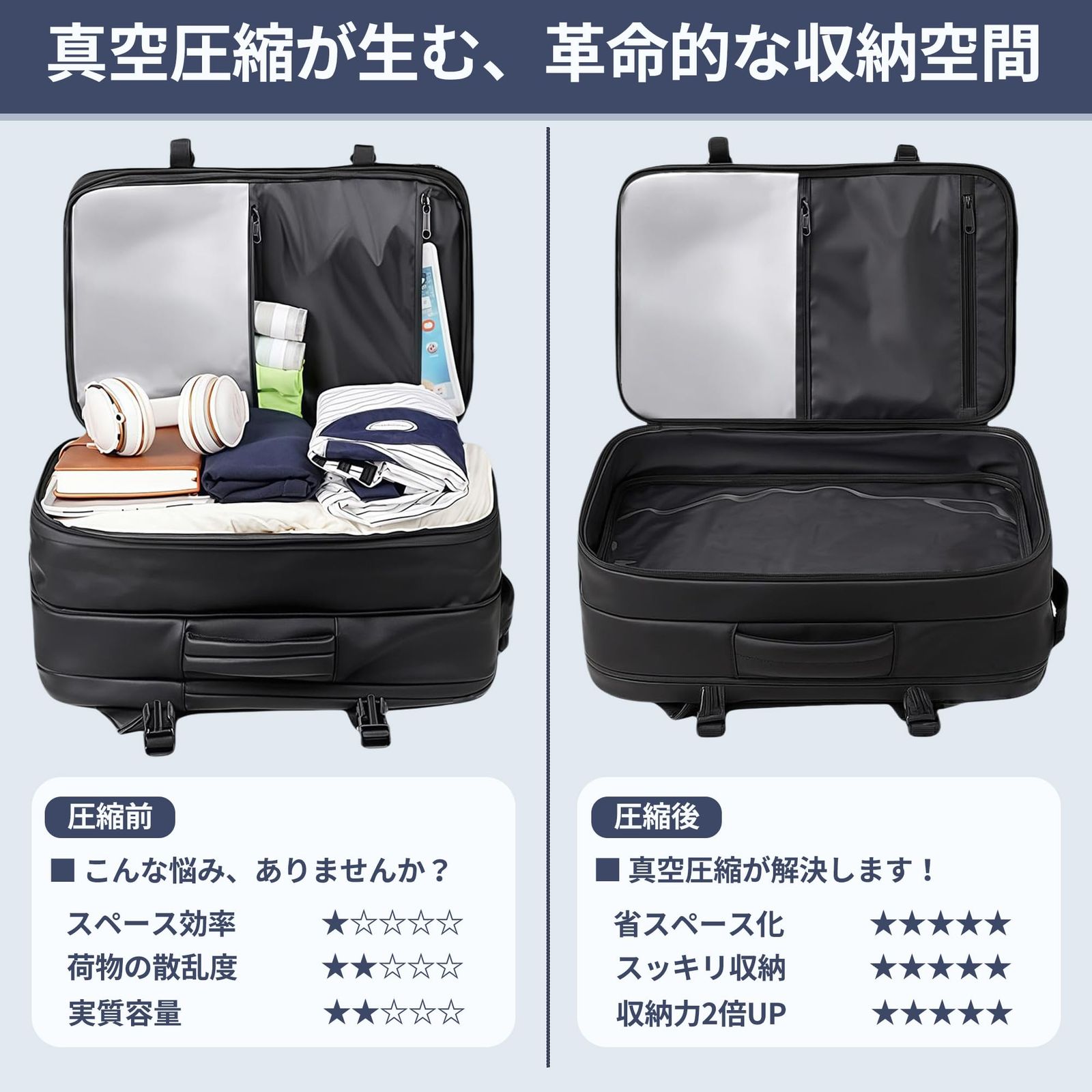 DODOSOSO] 真空圧縮リュック ビジネスリュック リュックサック 50L大 