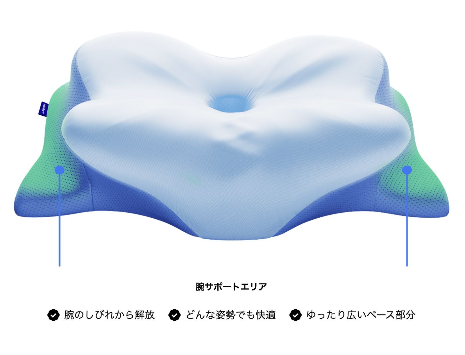 Derila Ergo デリラエルゴ 枕 頚椎ネックピロー 睡眠用 人間工学的枕