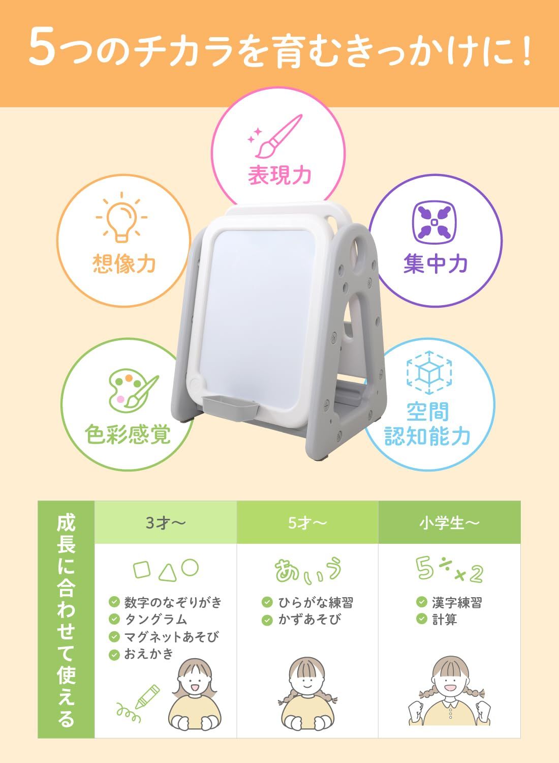 (ケラッタ) おえかきボード ホワイトボード 本棚にも 子供 お絵かきボード お Amazon.co.jp: (ケラッタ) おえかきボード ホワイトボード 本棚にも