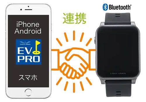 朝日ゴルフ イーグルビジョン アクロス 腕時計型 GPSナビ EV-539
