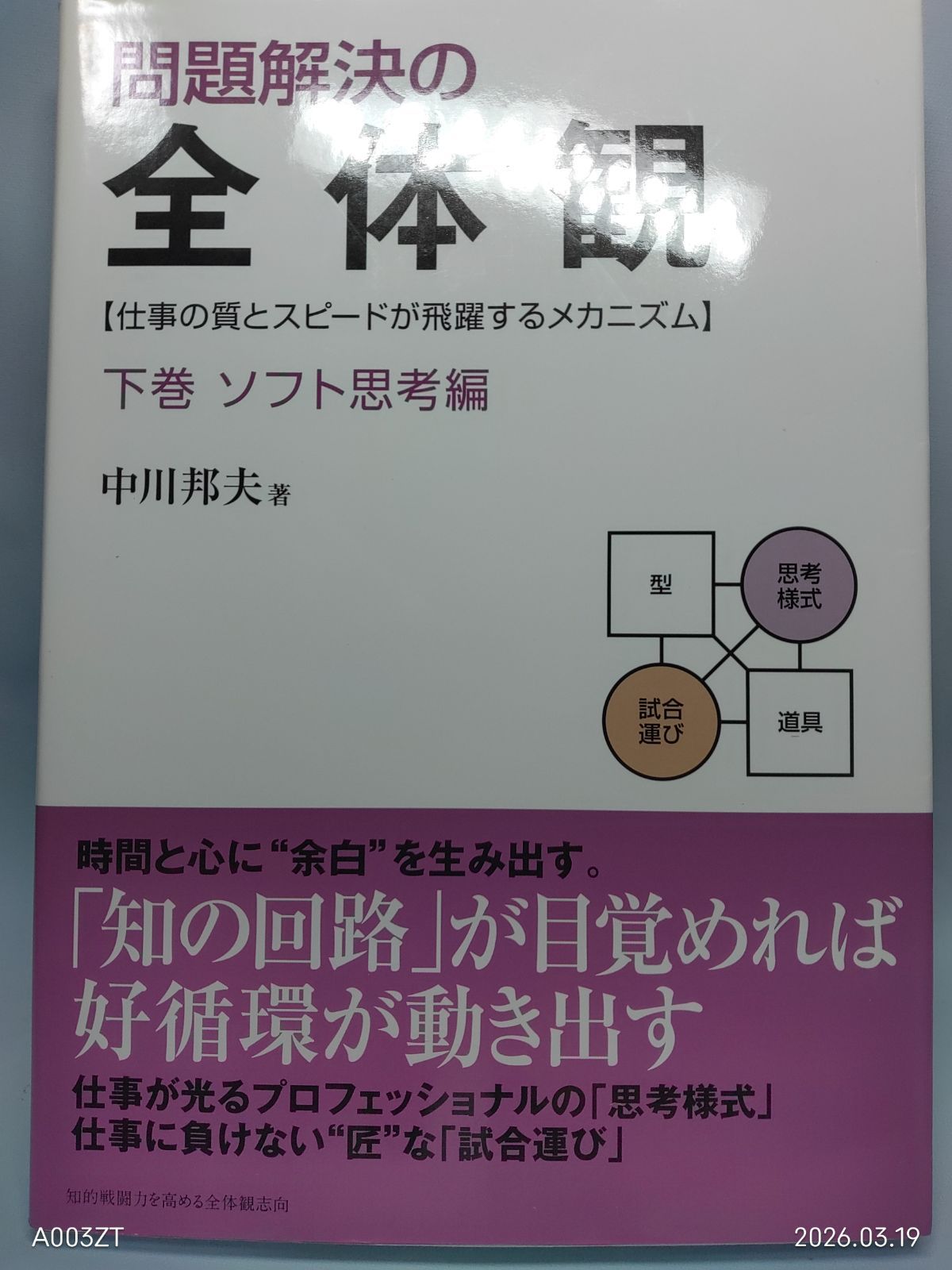 問題解決の全体観 下巻 ソフト思考編 中川 邦夫? コンテンツ