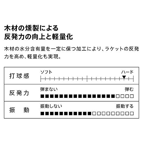  ヴィクタス Victas ラケット シェークハンド アルスノーバ ARSNOVA 攻撃用 153×150mm 310114 卓球シューズ ラケット 卓球
