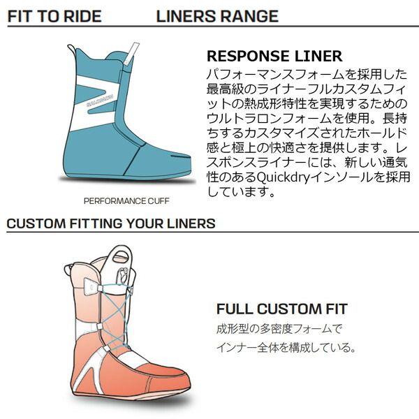 25-26 サロモン キアナデュアルボア SALOMON KIANA DUAL BOA