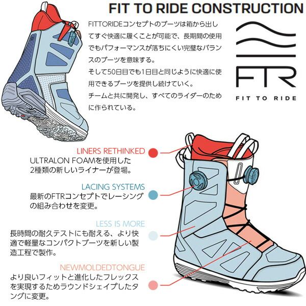 25-26 サロモン キアナデュアルボア SALOMON KIANA DUAL BOA