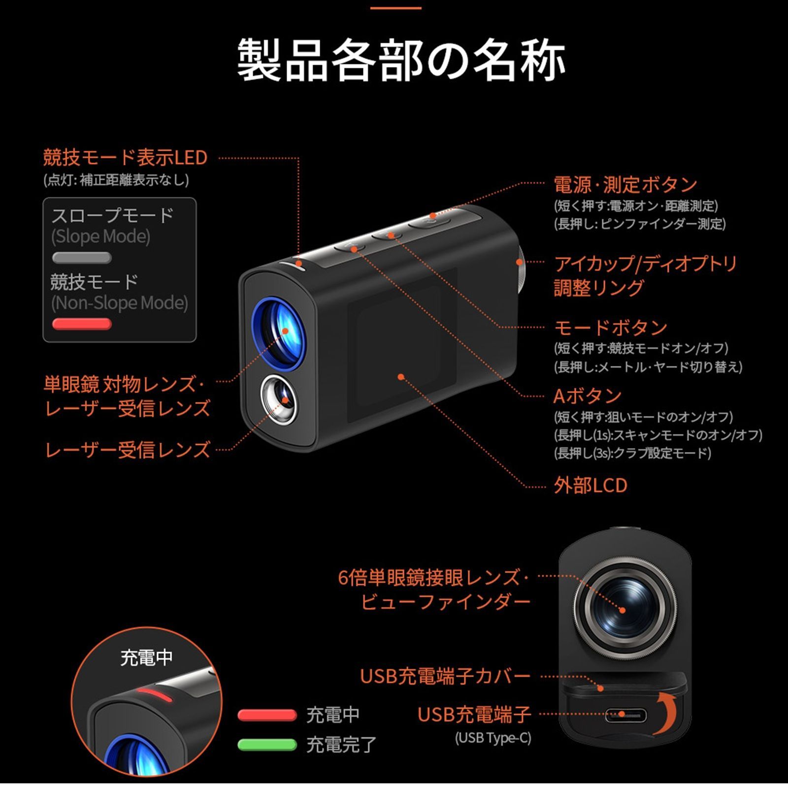 ☆2026新発売☆ ＼エイミングモード搭載／ J2000 ゴルフ距離計 