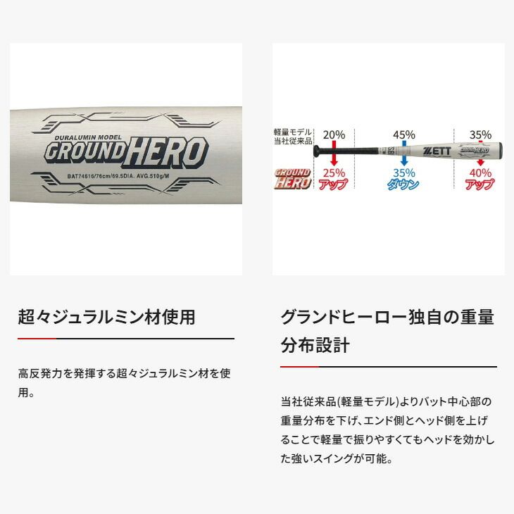 新品 未開封 スリムパッド 替えゲルパッド 4枚入 3個セット スリムパッドシックス専用替えゲルパッド【SLIMPAD】｜ クルールラボ