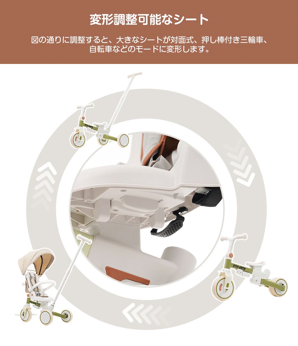 折りたたみ 舵取り