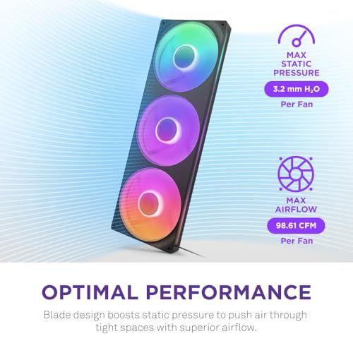 新品 NZXT F420 RGB Core Fan Black 3連 - メルカリ
